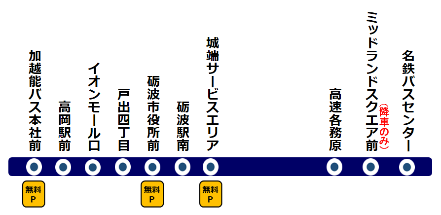 nagoyasen-route