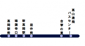 takaokasen-route