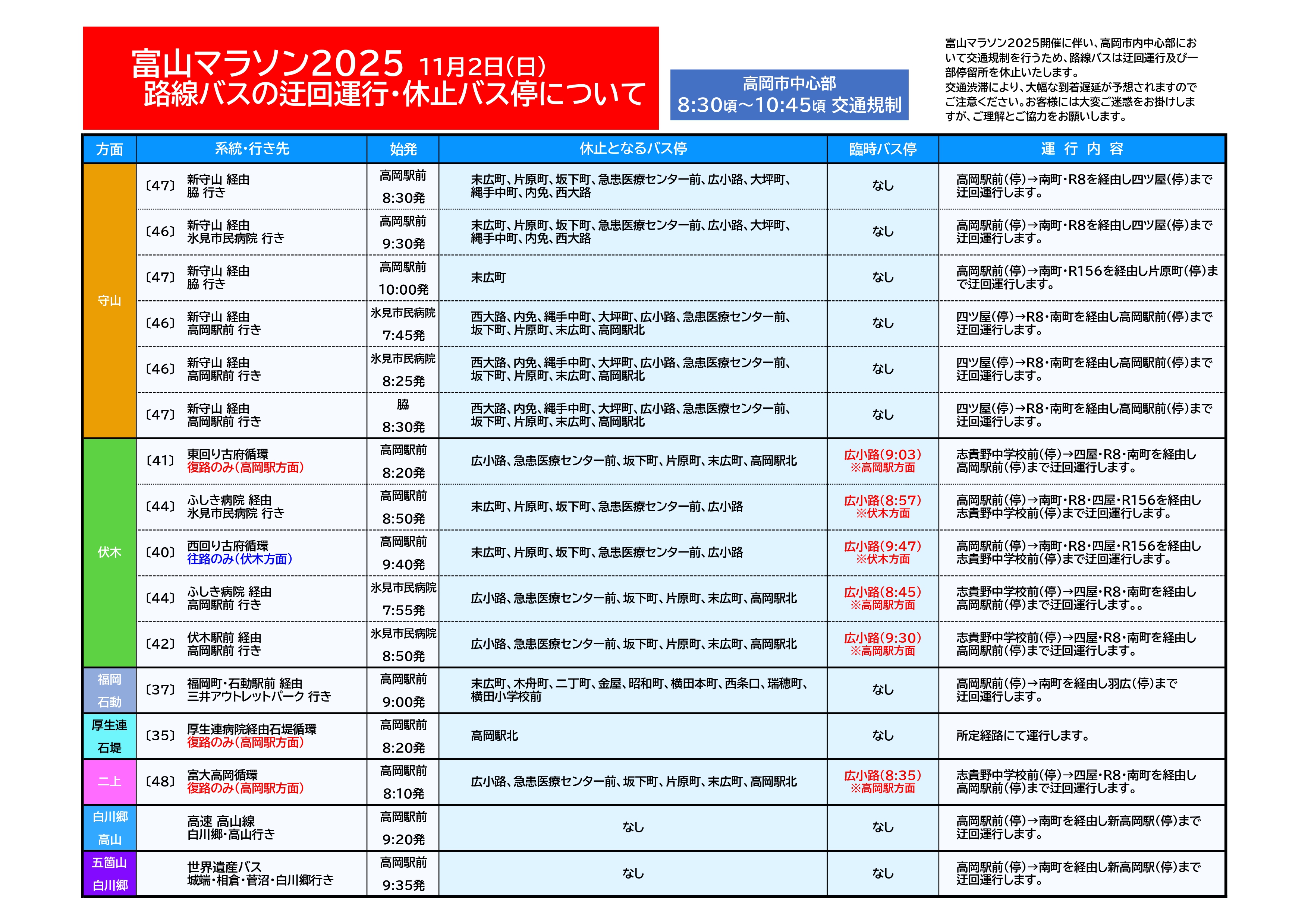 0a7e216820d96465da17a25e83dfec